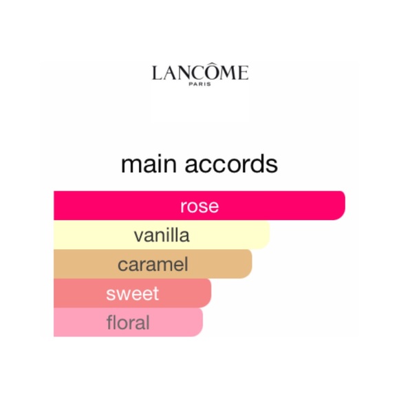 LANCOME Idole Nectar Eau de Parfum - .34 fl oz NIB - Picture 3 of 6